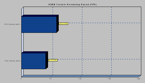 16mb.gif (3565 bytes)